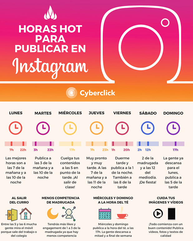 ¿A Qué Hora Subir Fotos los Miércoles en Instagram para Obtener Más Me Gusta?