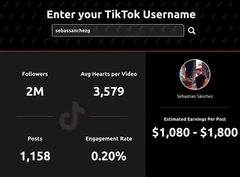 ¿Cuánto pagan Instagram y TikTok por 10 millones de vistas?